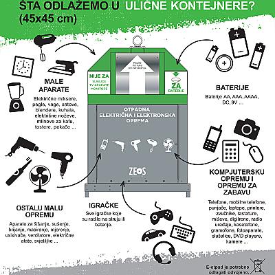 Prvi put u Tuzli i Živinicama kontejneri za elektro otpad